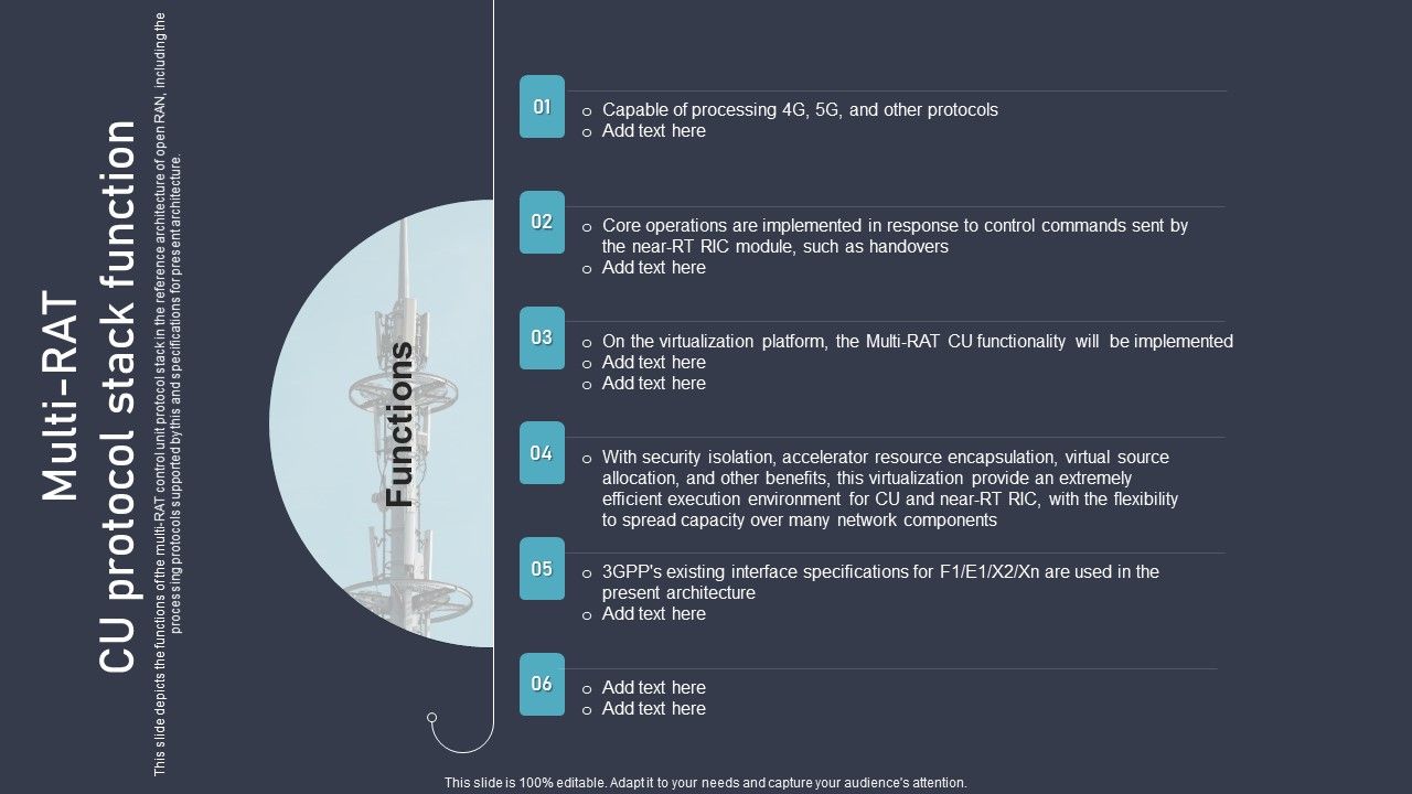 O_RAN_Architecture_Multi_Rat_CU_Protocol_Stack_Function_Ppt_Outline_Deck_PDF_Slide_1.jpg
