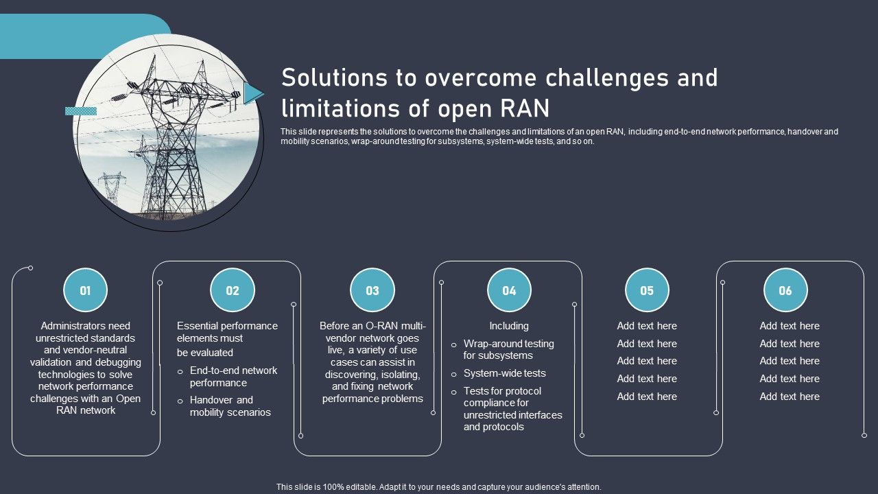 O_RAN_Architecture_Solutions_To_Overcome_Challenges_And_Limitations_Of_Open_RAN_Diagrams_PDF_Slide_1.jpg