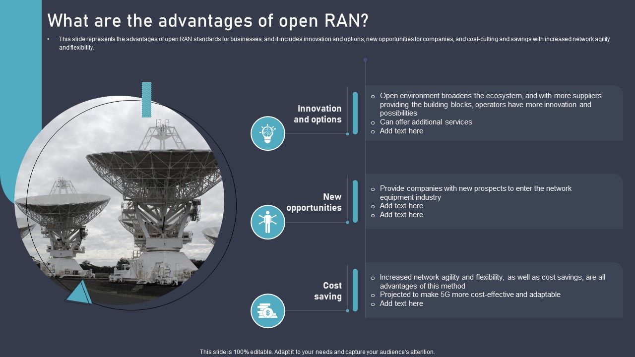 O_RAN_Architecture_What_Are_The_Advantages_Of_Open_RAN_Ppt_Slides_Pictures_PDF_Slide_1.jpg