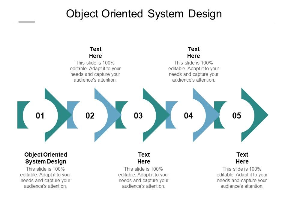 Object_Oriented_System_Design_Ppt_PowerPoint_Presentation_File_Portrait_Cpb_Pdf_Slide_1.jpg