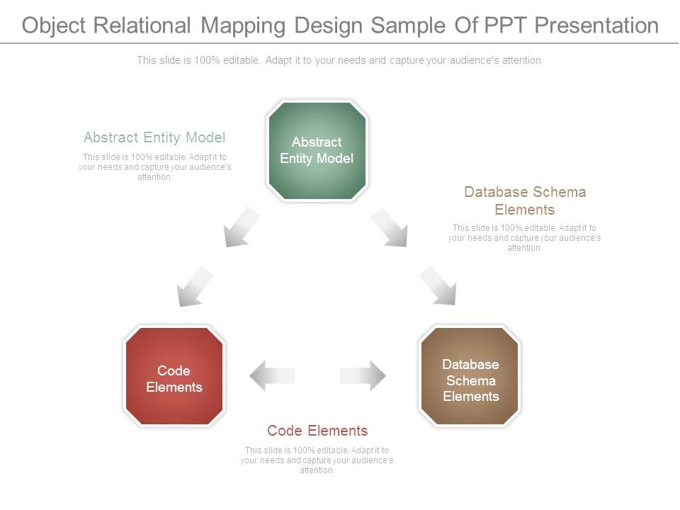 Object_Relational_Mapping_Design_Sample_Of_Ppt_Presentation_1.jpg