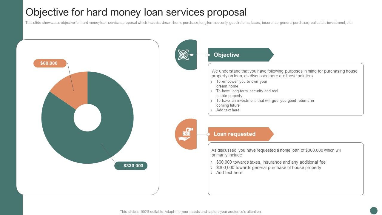 Objective_For_Hard_Money_Loan_Services_Proposal_Ppt_Ideas_Background_Image_PDF_Slide_1.jpg