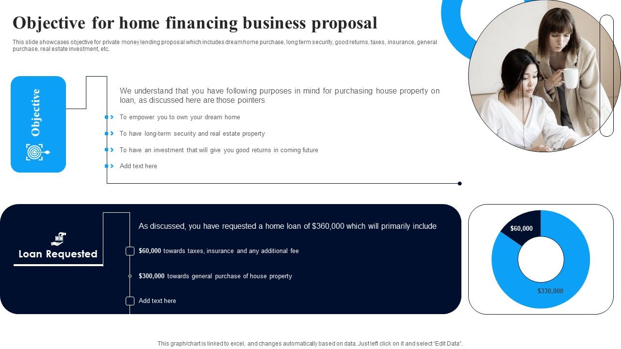 Objective_For_Home_Financing_Business_Proposal_Ppt_Styles_Designs_PDF_Slide_1.jpg