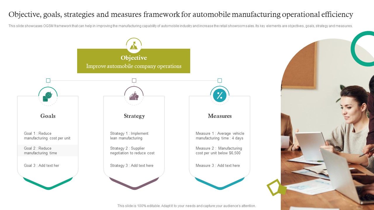 Objective_Goals_Strategies_And_Measures_Framework_For_Automobile_Manufacturing_Operational_Efficiency_Formats_PDF_Slide_1.jpg