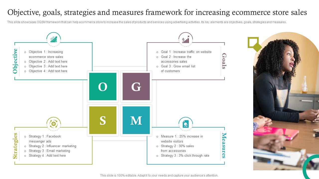 Objective_Goals_Strategies_And_Measures_Framework_For_Increasing_Ecommerce_Store_Sales_Inspiration_PDF_Slide_1.jpg