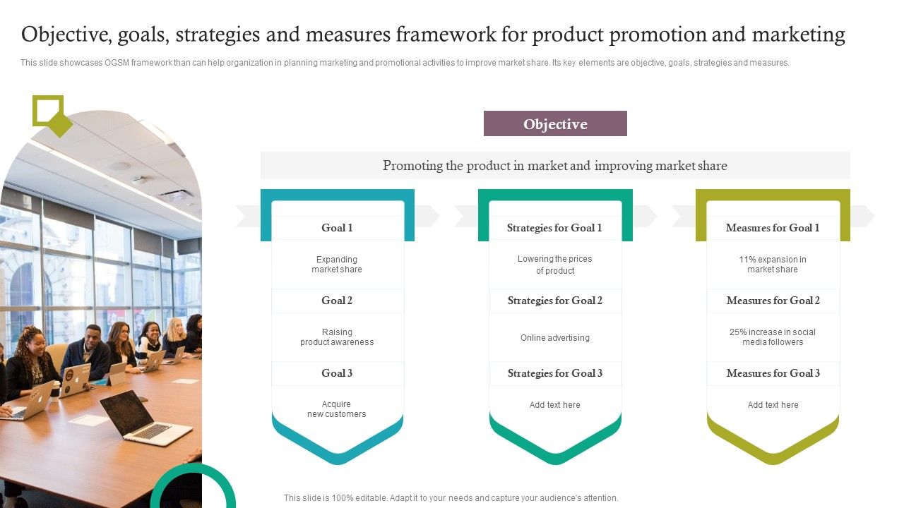 Objective_Goals_Strategies_And_Measures_Framework_For_Product_Promotion_And_Marketing_Brochure_PDF_Slide_1.jpg