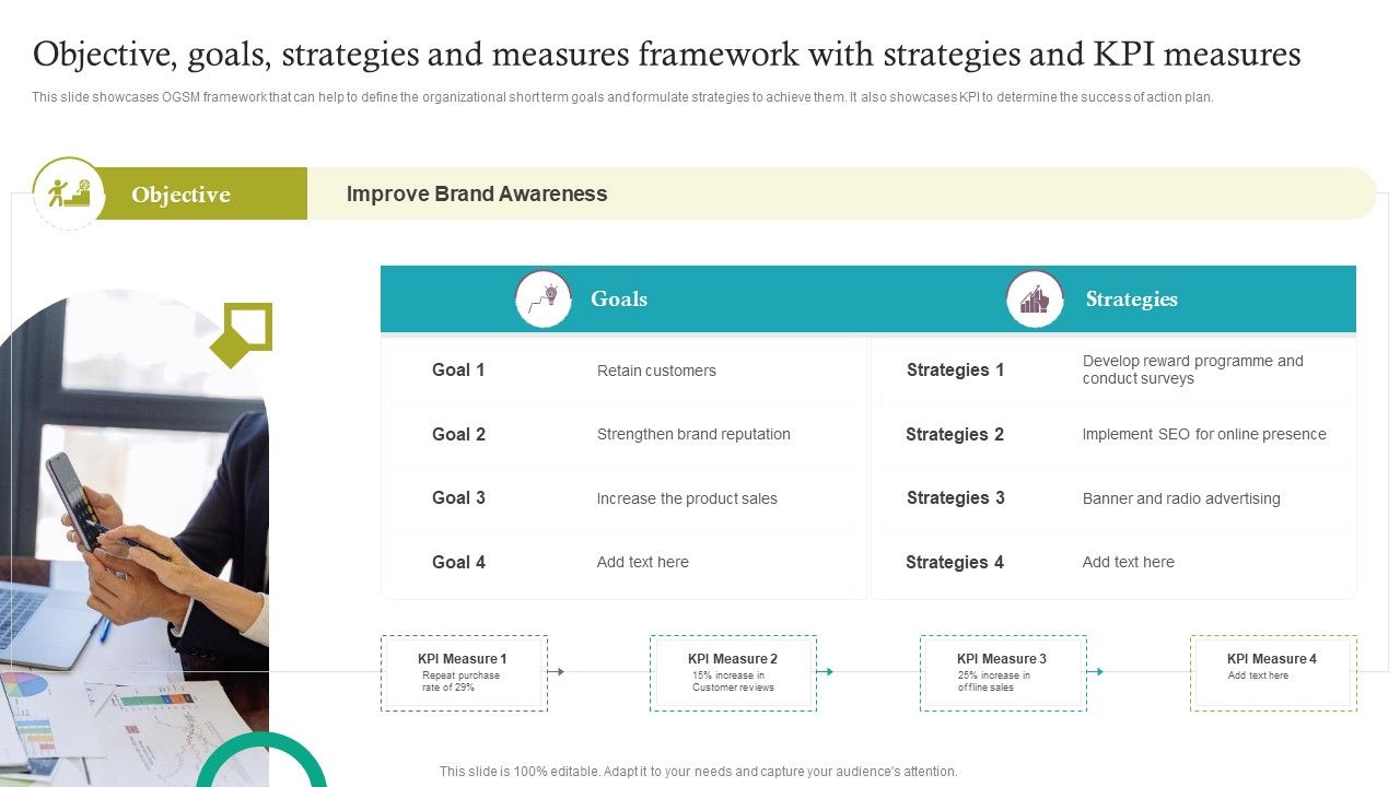 Objective_Goals_Strategies_And_Measures_Framework_With_Strategies_And_Kpi_Measures_Information_PDF_Slide_1.jpg