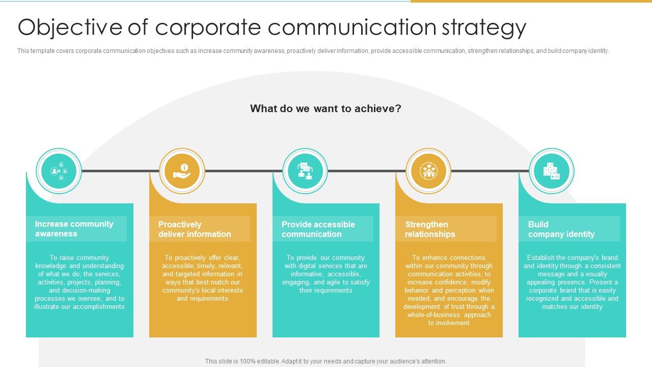 Objective_Of_Corporate_Communication_Strategy_Enterprise_Communication_Tactics_Designs_PDF_Slide_1.jpg