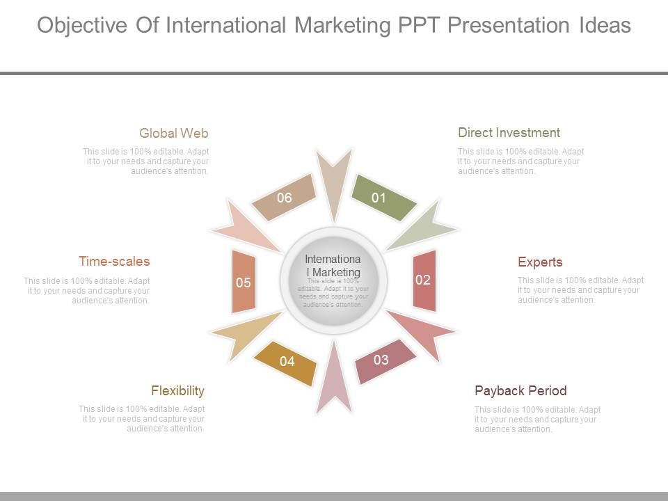 Objective_Of_International_Marketing_Ppt_Presentation_Ideas_1.jpg