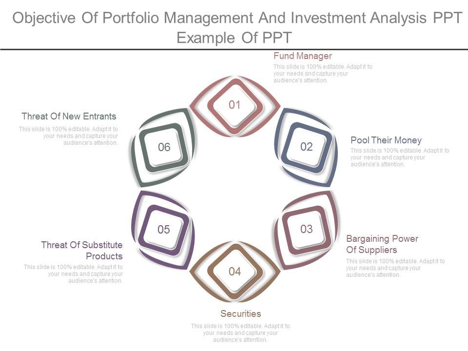 Objective_Of_Portfolio_Management_And_Investment_Analysis_Ppt_Example_Of_Ppt_1.jpg