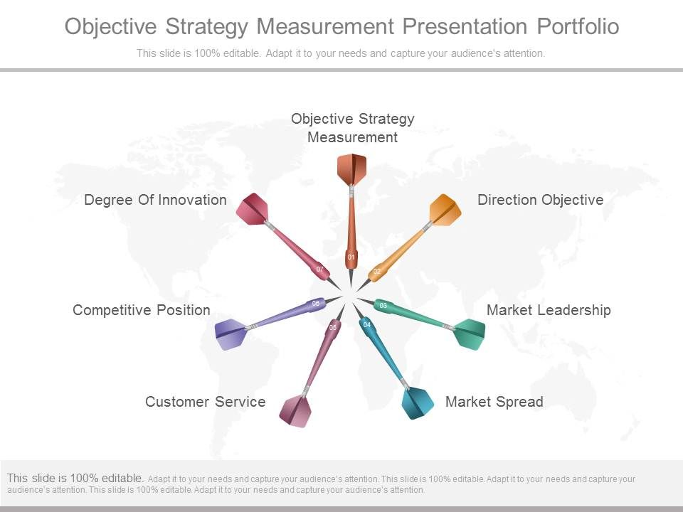 Objective_Strategy_Measurement_Presentation_Portfolio_1.jpg