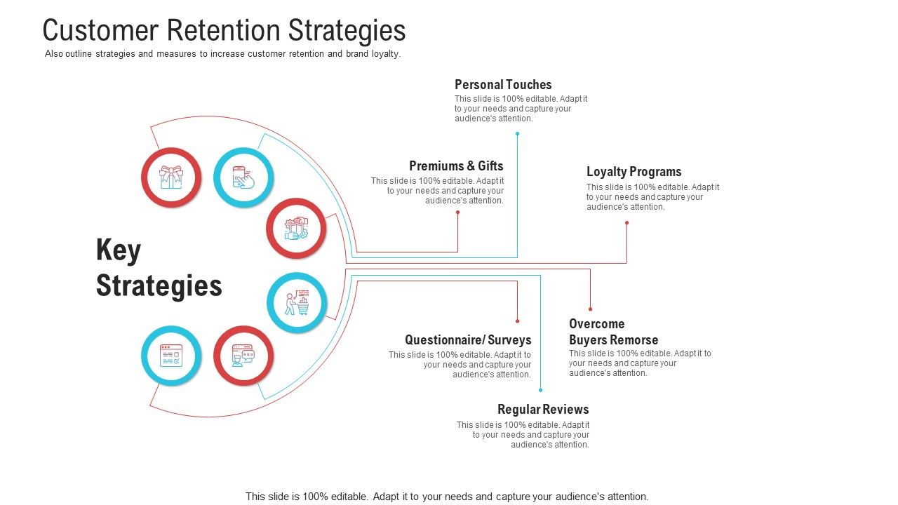 Objective_To_Improve_Customer_Experience_Customer_Retention_Strategies_Download_PDF_Slide_1.jpg