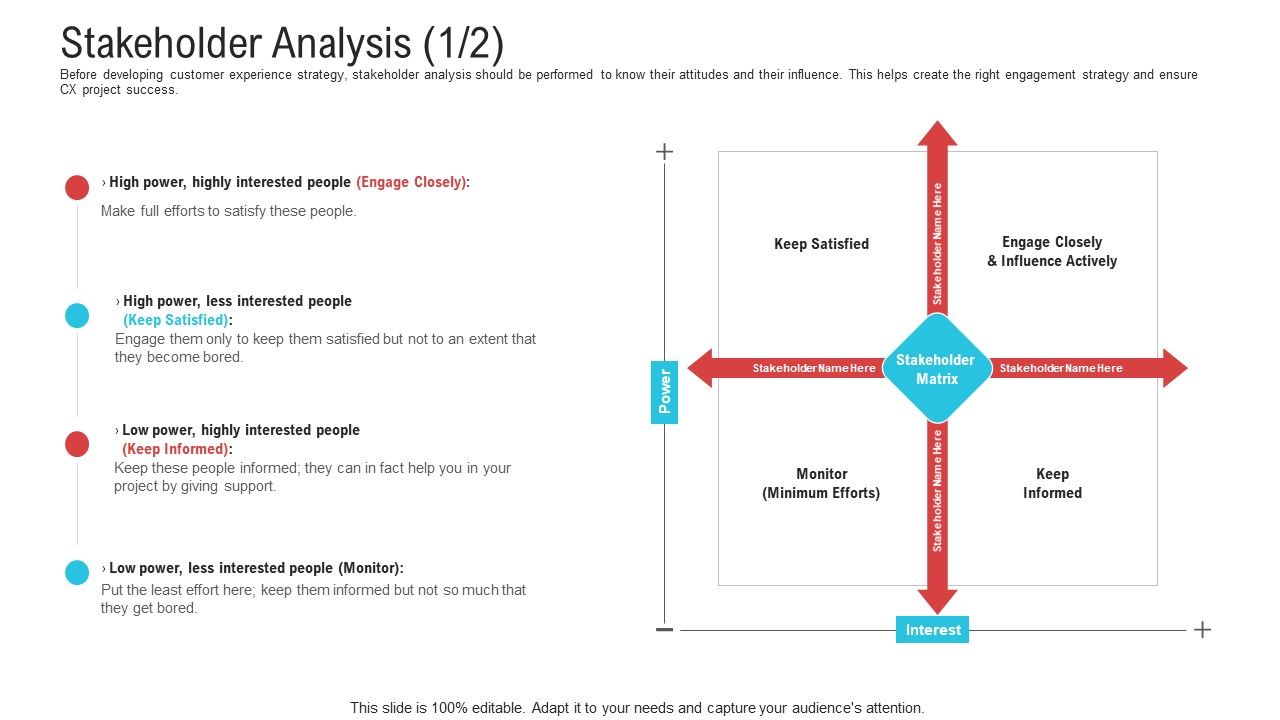 Objective_To_Improve_Customer_Experience_Stakeholder_Analysis_Interested_Themes_PDF_Slide_1.jpg