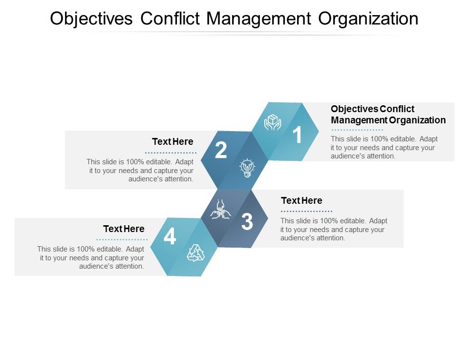 Objectives_Conflict_Management_Organization_Ppt_PowerPoint_Presentation_File_Smartart_Cpb_Slide_1.jpg