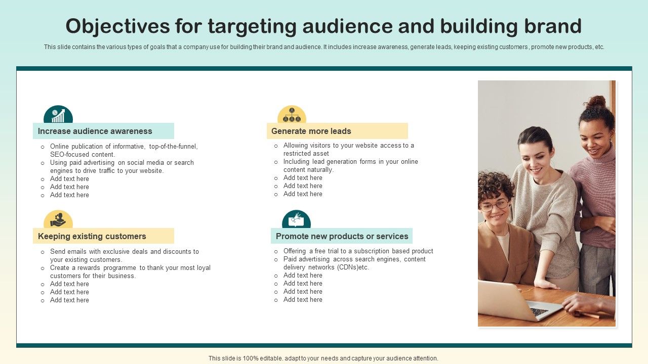 Objectives_For_Targeting_Audience_And_Building_Brand_Ppt_Layouts_Rules_PDF_Slide_1.jpg