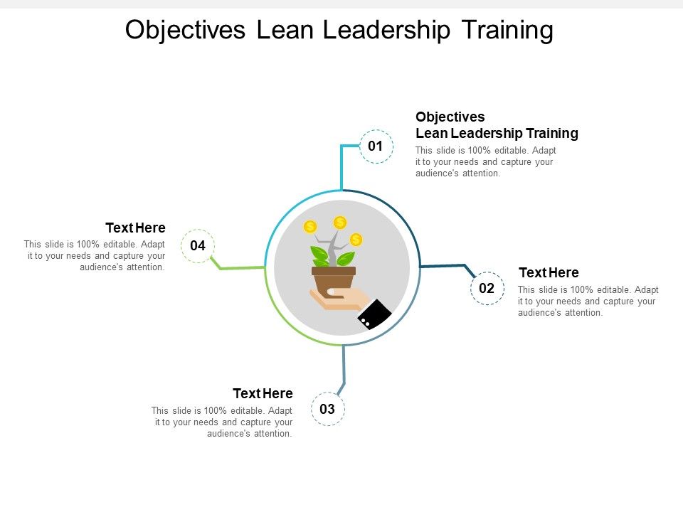 Objectives_Lean_Leadership_Training_Ppt_PowerPoint_Presentation_Professional_Grid_Cpb_Slide_1.jpg