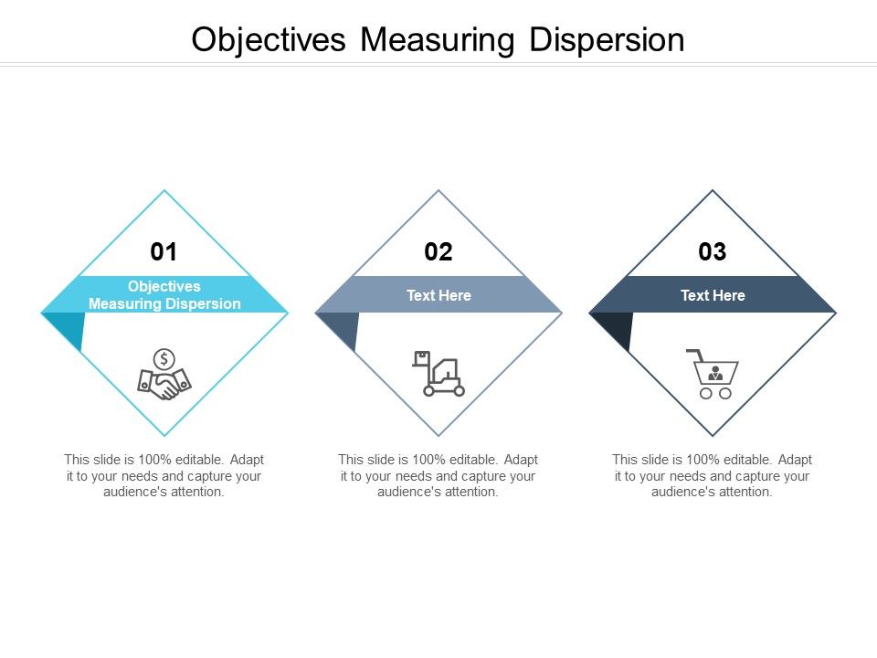 Objectives_Measuring_Dispersion_Ppt_PowerPoint_Presentation_Inspiration_Summary_Cpb_Pdf_Slide_1.jpg