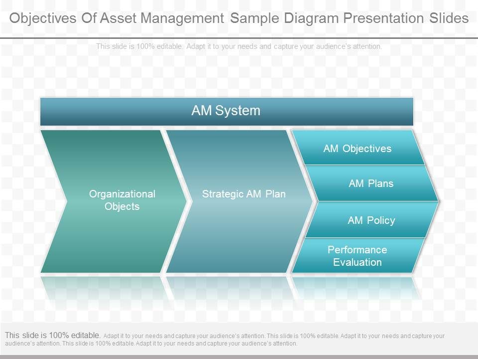 Objectives_Of_Asset_Management_Sample_Diagram_Presentation_Slides_1.jpg