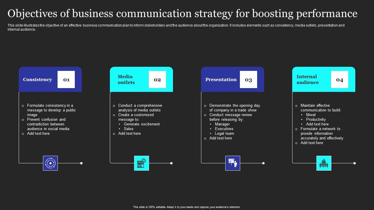 Objectives_Of_Business_Communication_Strategy_For_Boosting_Performance_Professional_PDF_Slide_1.jpg