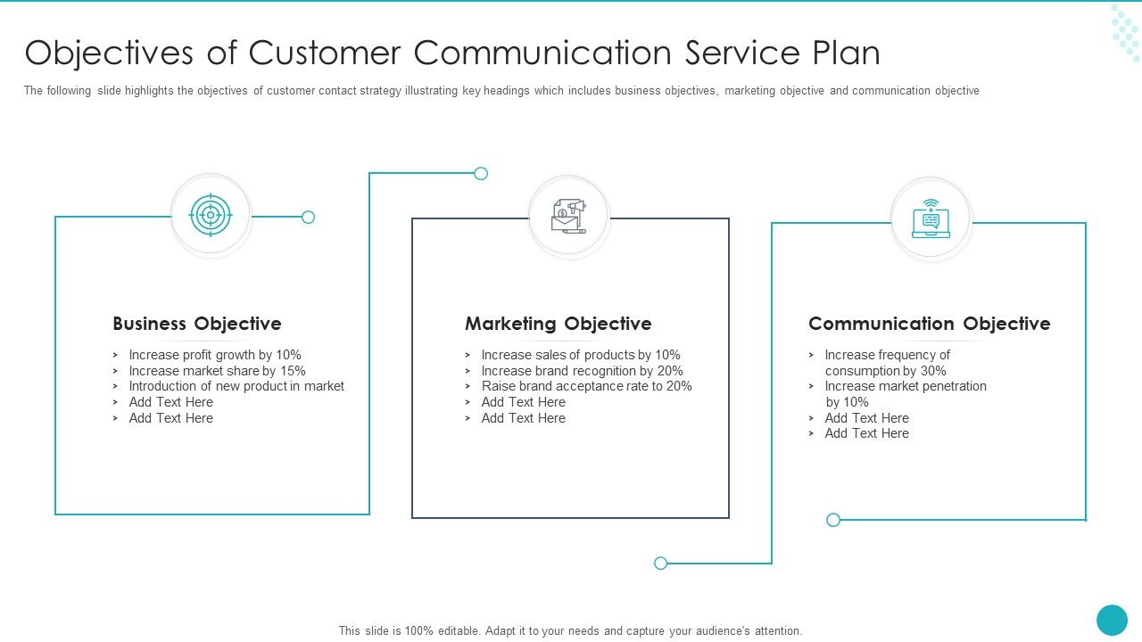 Objectives_Of_Customer_Communication_Service_Plan_Ppt_File_Grid_PDF_Slide_1.jpg