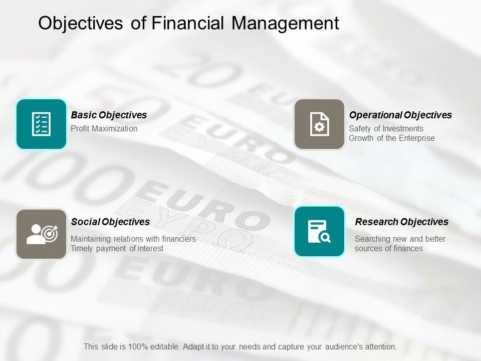 Objectives_Of_Financial_Management_Ppt_PowerPoint_Presentation_Outline_Background_Images_Slide_1.jpg