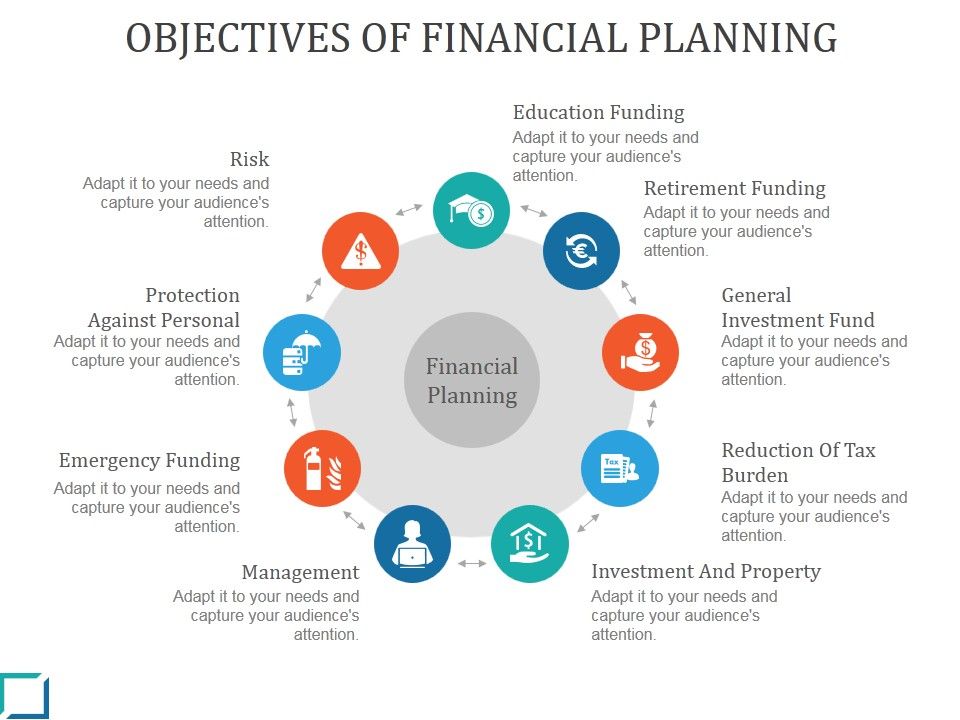 Objectives_Of_Financial_Planning_Ppt_PowerPoint_Presentation_Introduction_Slide_1.jpg