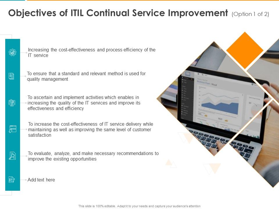 Objectives_Of_ITIL_Continual_Service_Improvement_Ppt_Portfolio_Good_PDF_Slide_1.jpg