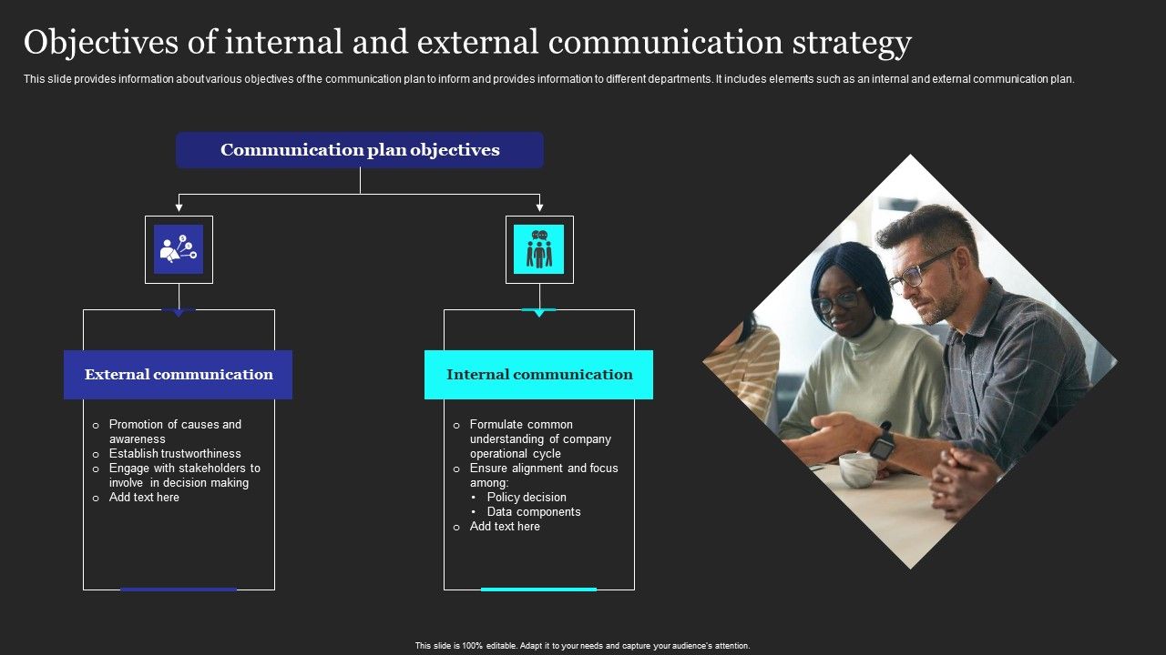 Objectives_Of_Internal_And_External_Communication_Strategy_Topics_PDF_Slide_1.jpg