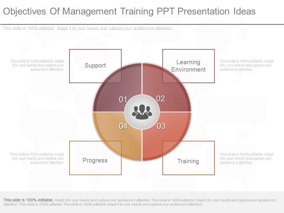 Objectives_Of_Management_Training_Ppt_Presentation_Ideas_1.jpg