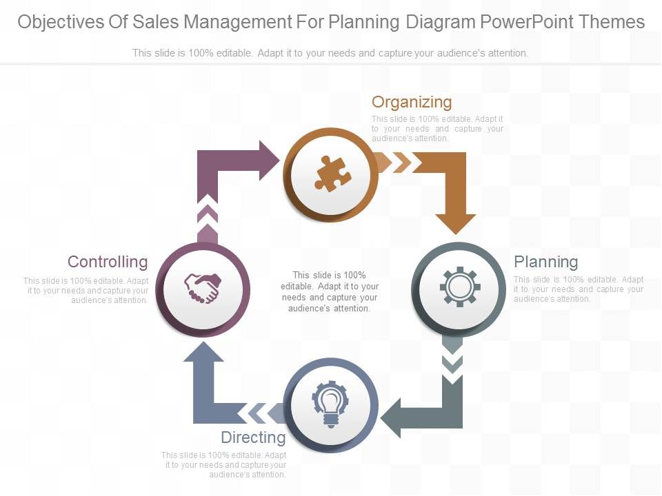 Objectives_Of_Sales_Management_For_Planning_Diagram_Powerpoint_Themes_1.jpg