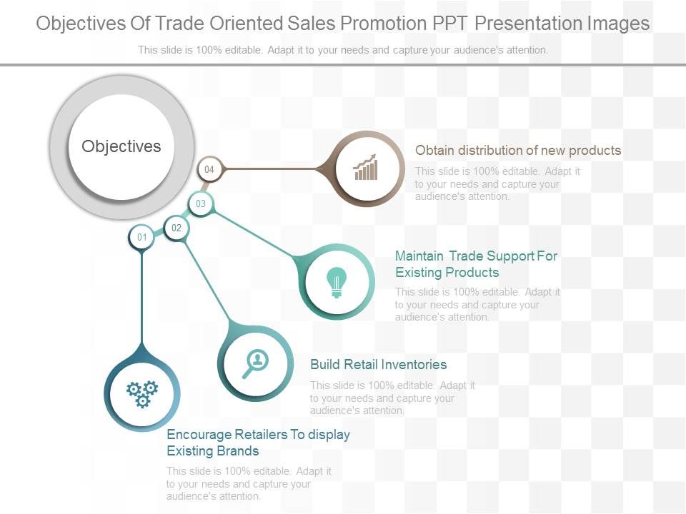 Objectives_Of_Trade_Oriented_Sales_Promotion_Ppt_Presentation_Images_1.jpg