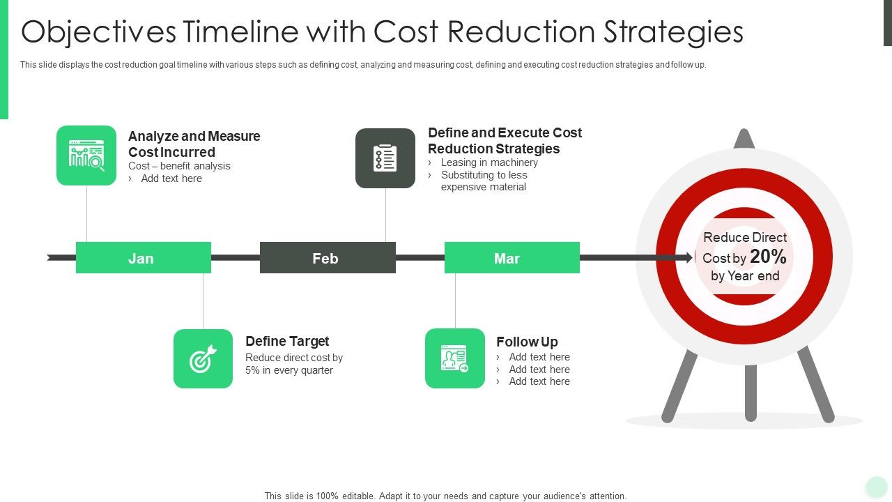 Objectives_Timeline_With_Cost_Reduction_Strategies_Rules_PDF_Slide_1.jpg