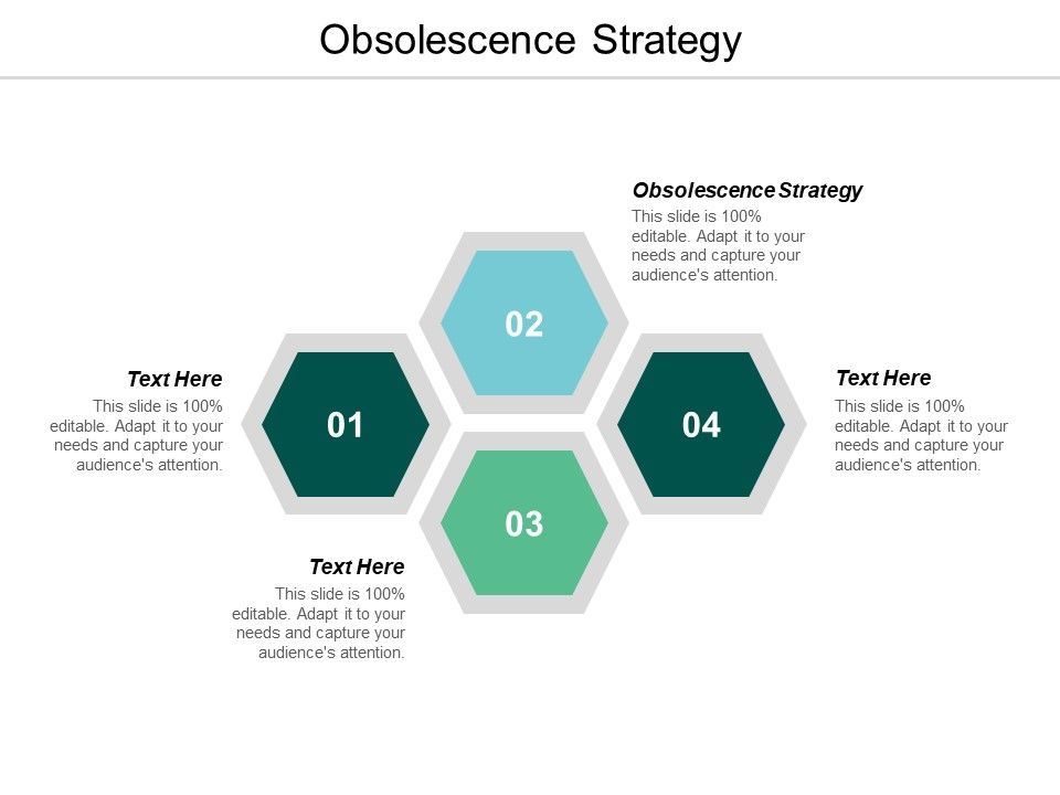 Obsolescence_Strategy_Ppt_PowerPoint_Presentation_File_Templates_Cpb_Slide_1.jpg