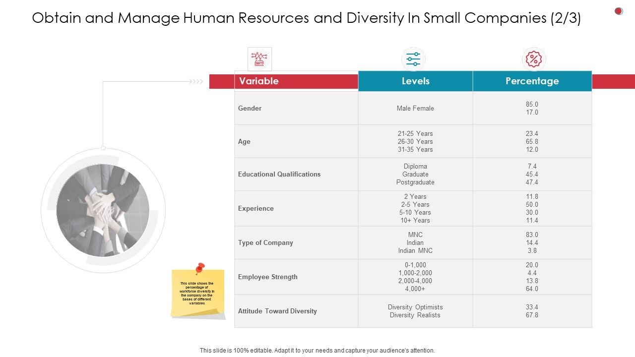Obtain_And_Manage_Human_Resources_And_Diversity_In_Small_Companies_Gender_Business_Analysis_Method_Rules_PDF_Slide_1.jpg