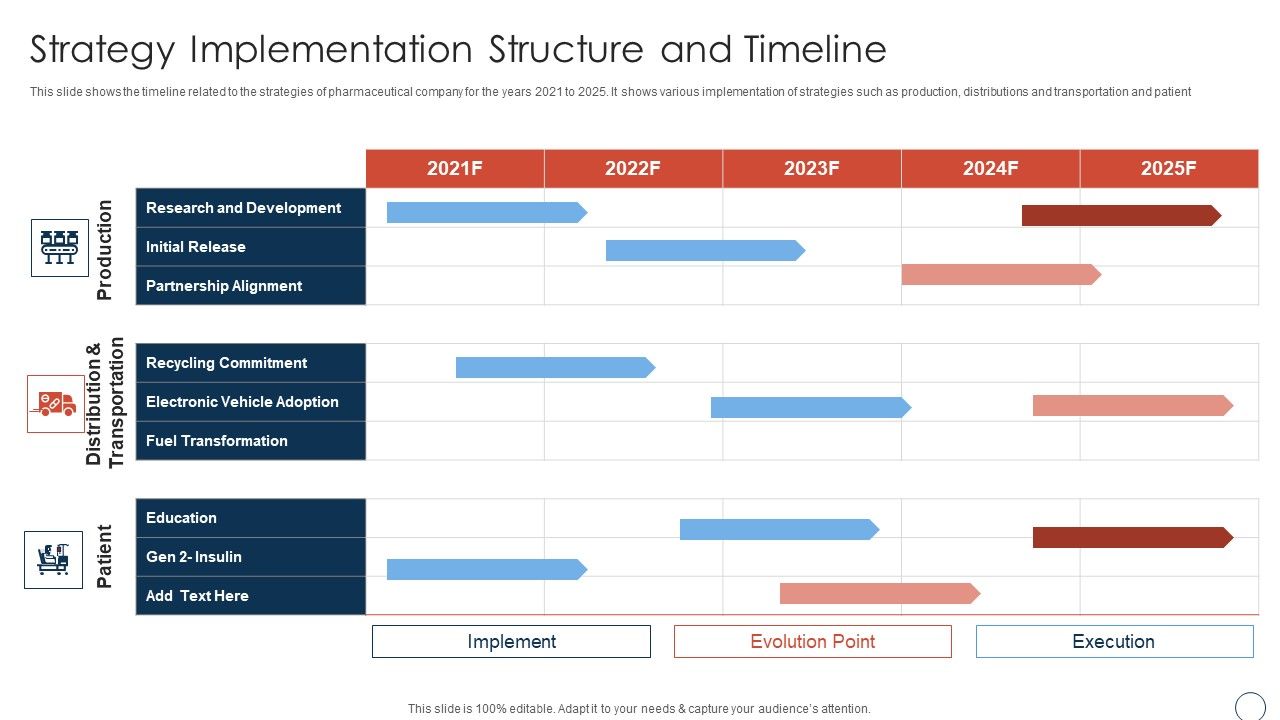 Obtaining_Sustainability_Growing_Pharmaceutical_Organization_Strategy_Implementation_Structure_Microsoft_PDF_Slide_1.jpg
