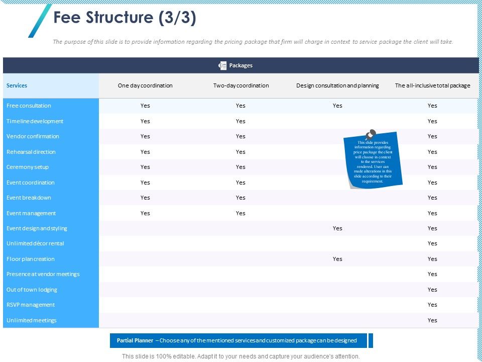 Occasion_Planning_Firm_Overview_Fee_Structure_Plan_Ppt_Pictures_Gridlines_PDF_Slide_1.jpg