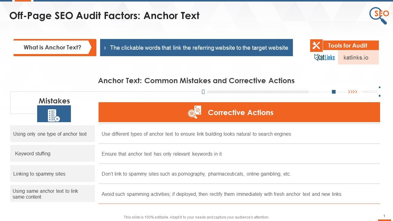Off_Page_SEO_Audit_Parameter_Anchor_Text_Training_Ppt_Slide_1.jpg
