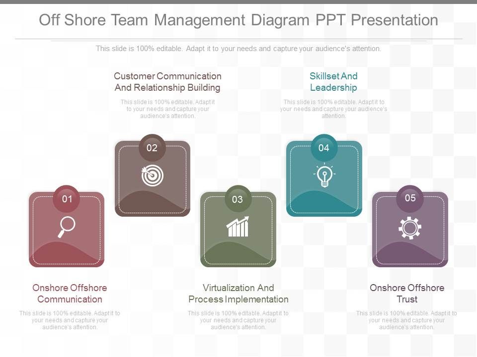 Off_Shore_Team_Management_Diagram_Ppt_Presentation_1.jpg