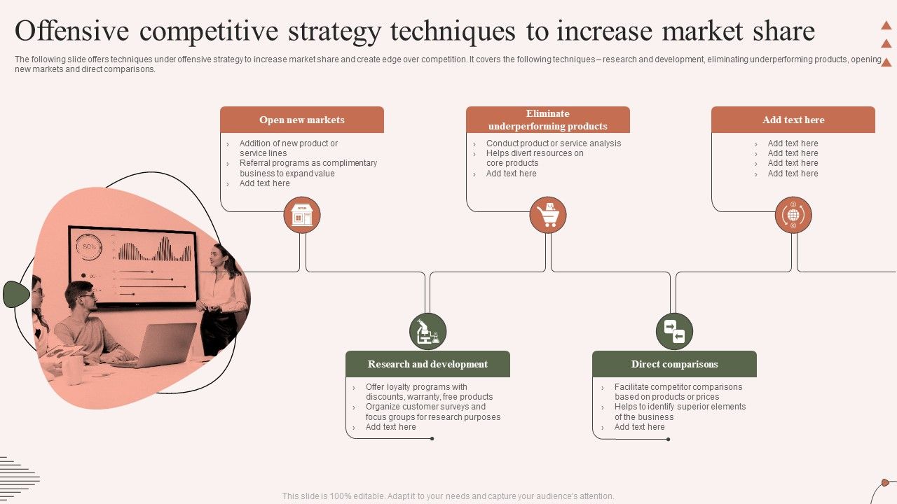 Offensive_Competitive_Strategy_Techniques_To_Increase_Market_Share_Demonstration_PDF_Slide_1.jpg