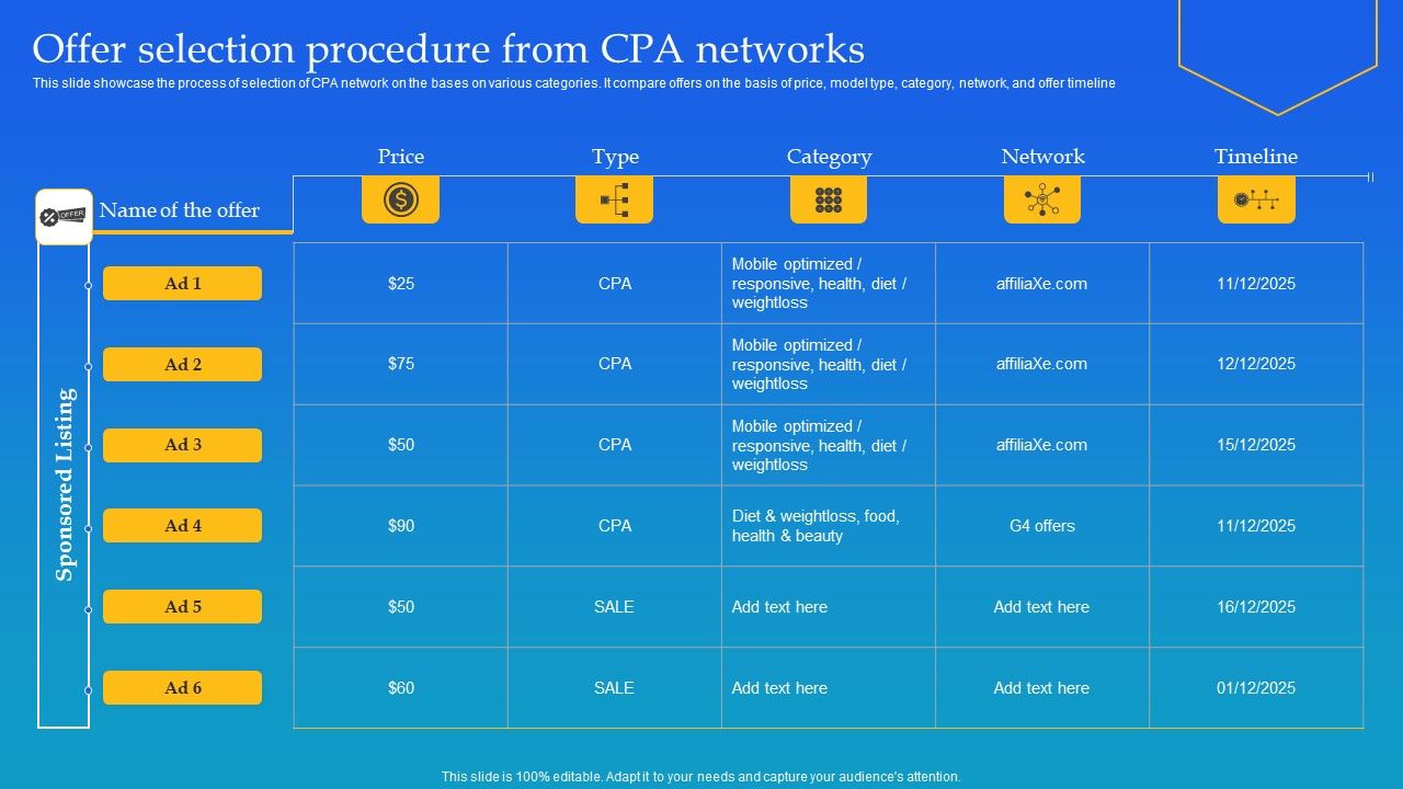 Offer_Selection_Procedure_From_CPA_Networks_Ppt_Styles_Aids_PDF_Slide_1.jpg