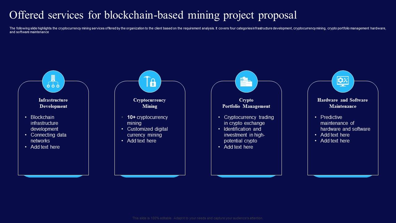 Offered_Services_For_Blockchain_Based_Mining_Project_Proposal_Ppt_Show_Outfit_PDF_Slide_1.jpg