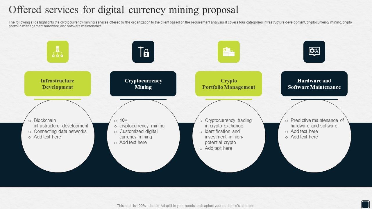Offered_Services_For_Digital_Currency_Mining_Proposal_Ppt_Pictures_Icon_PDF_Slide_1.jpg