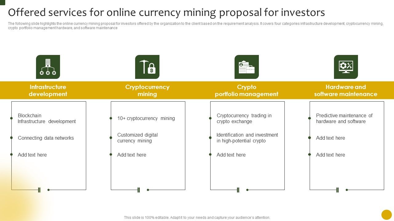 Offered_Services_For_Online_Currency_Mining_Proposal_For_Investors_Ppt_Show_Example_File_PDF_Slide_1.jpg