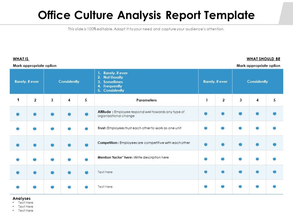 Office_Culture_Analysis_Report_Template_Ppt_PowerPoint_Presentation_File_Topics_PDF_Slide_1.jpg