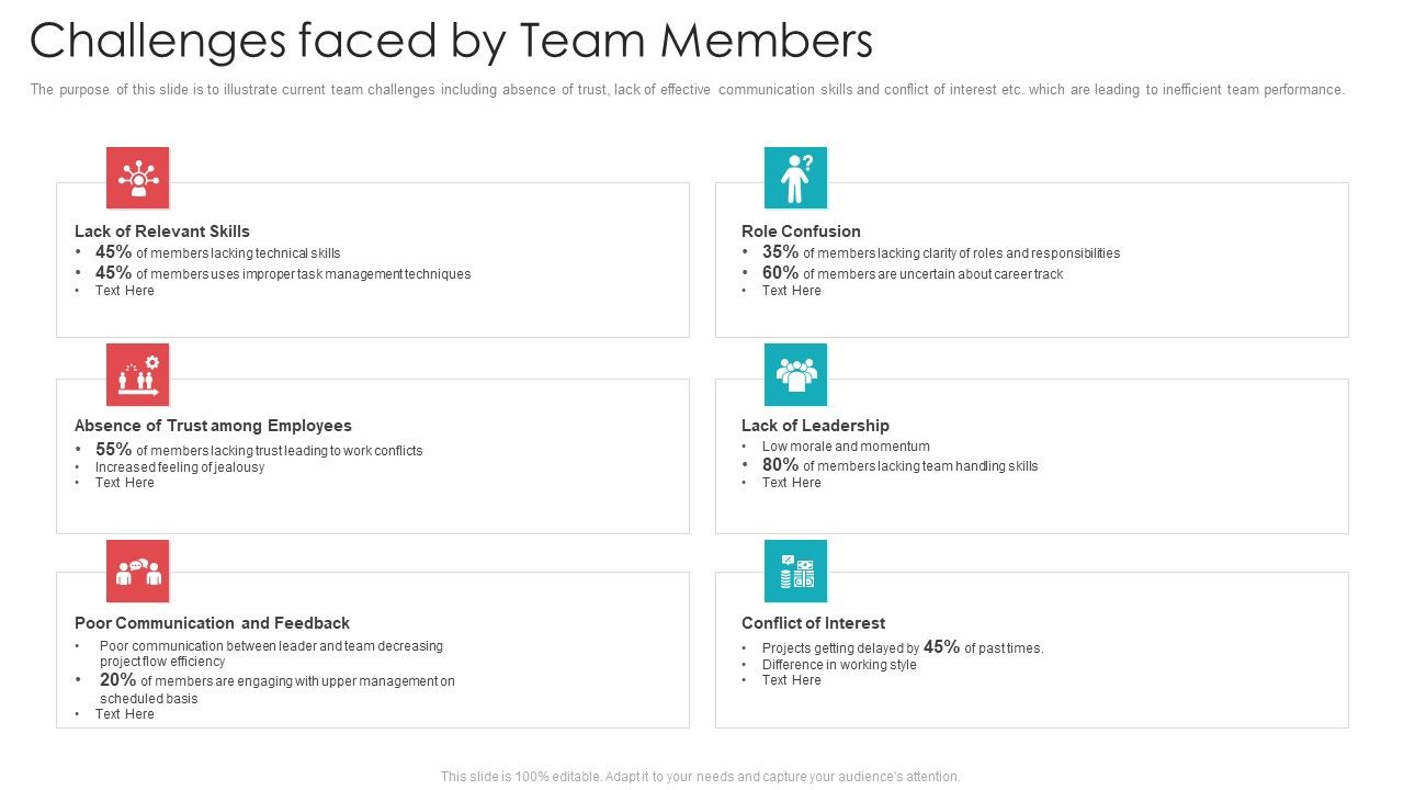 Official_Team_Collaboration_Plan_Challenges_Faced_By_Team_Members_Download_PDF_Slide_1.jpg