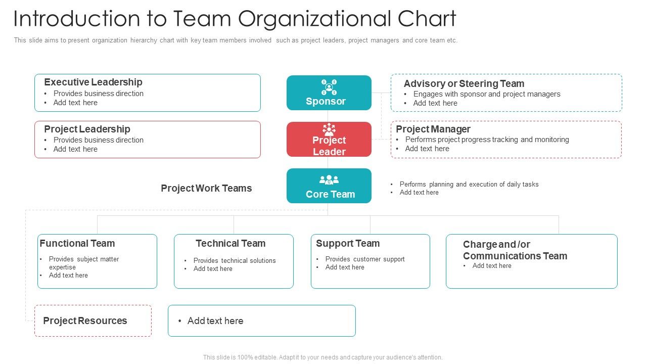 Official_Team_Collaboration_Plan_Introduction_To_Team_Organizational_Chart_Ideas_PDF_Slide_1.jpg