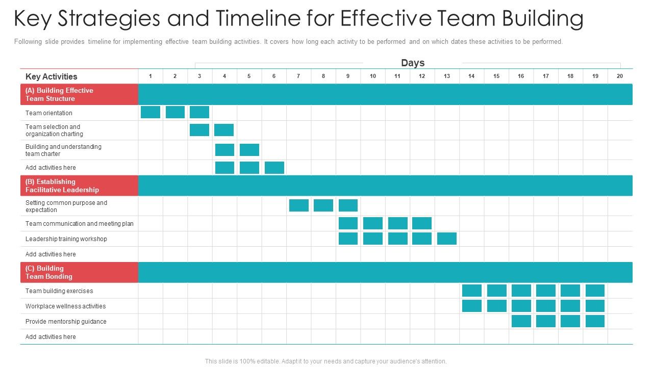 Official_Team_Collaboration_Plan_Key_Strategies_And_Timeline_For_Effective_Team_Building_Summary_PDF_Slide_1.jpg