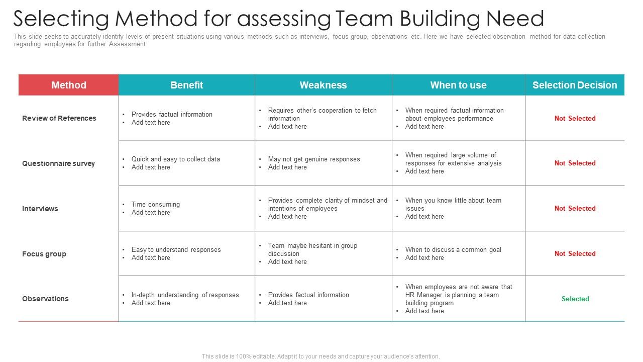 Official_Team_Collaboration_Plan_Selecting_Method_For_Assessing_Team_Building_Need_Background_PDF_Slide_1.jpg