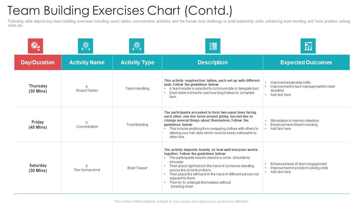 Official_Team_Collaboration_Plan_Team_Building_Exercises_Chart_Contd_Mockup_PDF_Slide_1.jpg