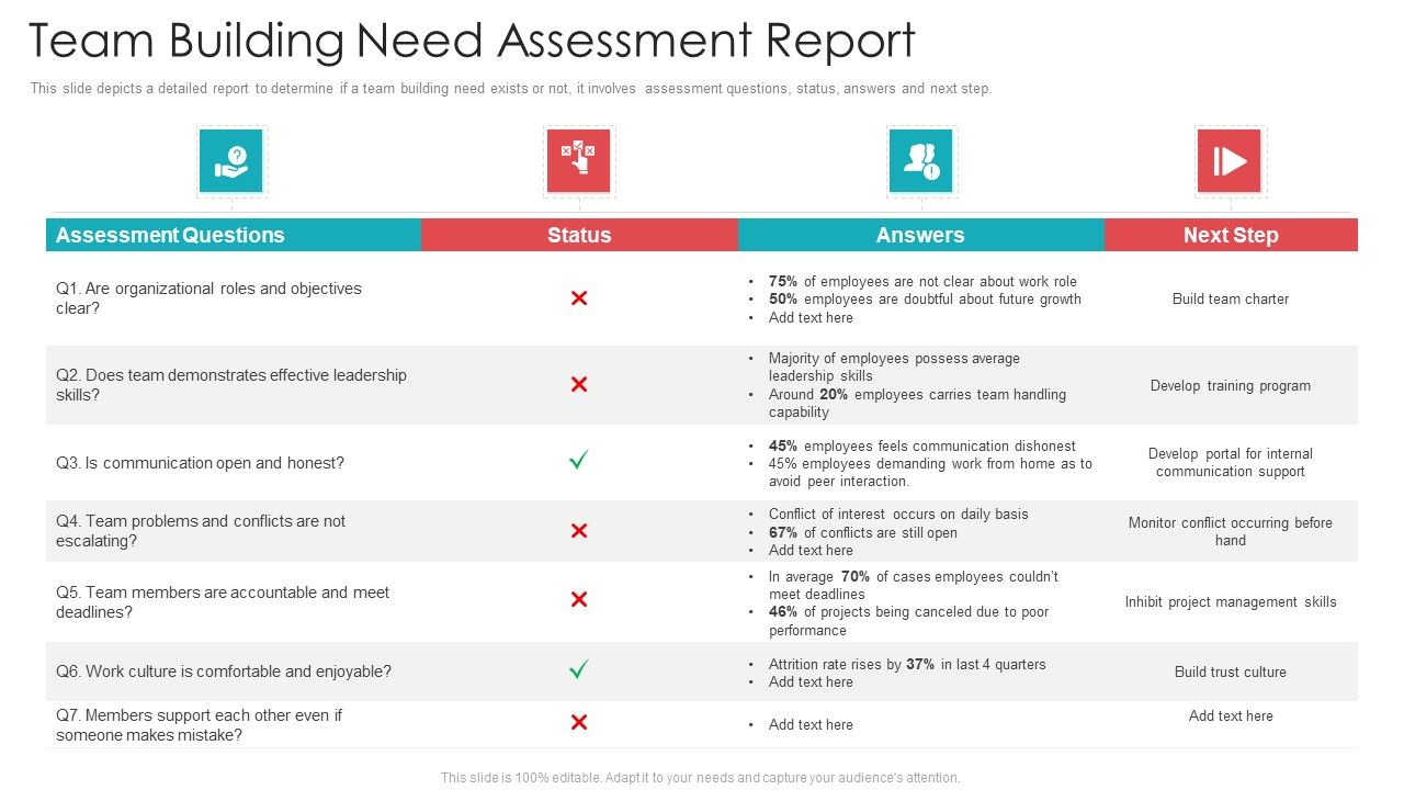 Official_Team_Collaboration_Plan_Team_Building_Need_Assessment_Report_Template_PDF_Slide_1.jpg